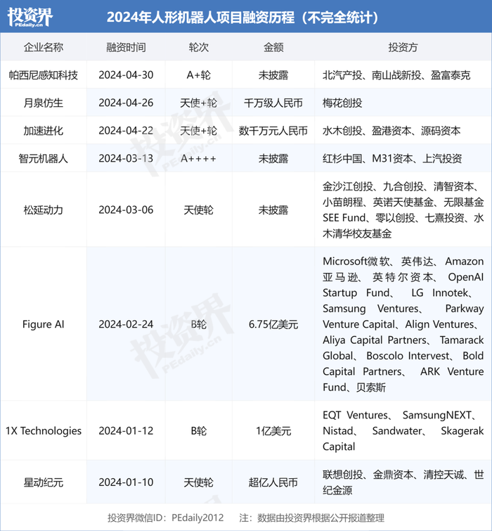 管家婆马报图今晚