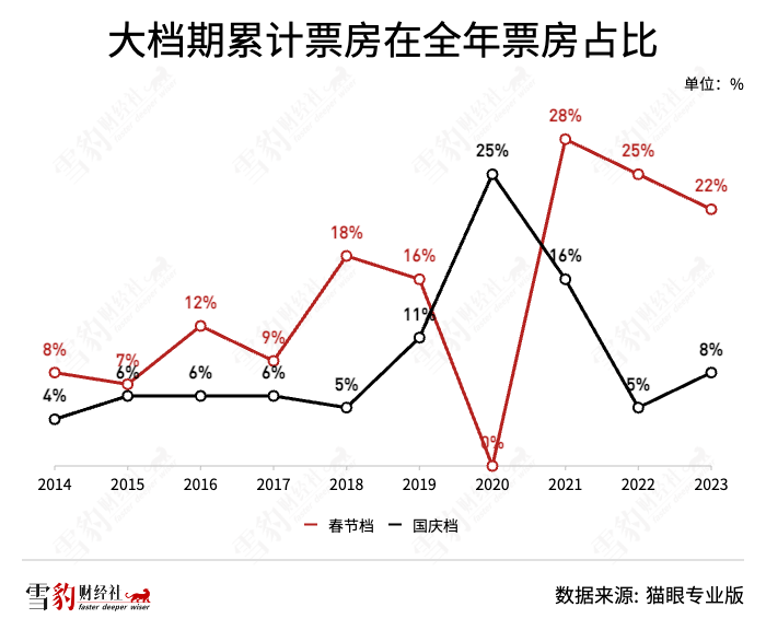 管家婆马报图今晚