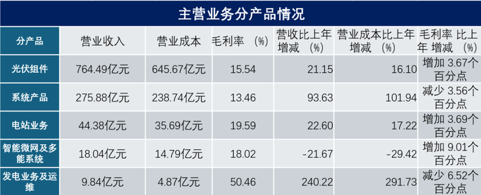 管家婆马报图今晚