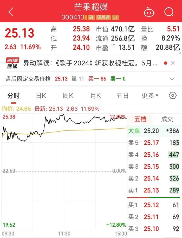 管家婆马报图今晚