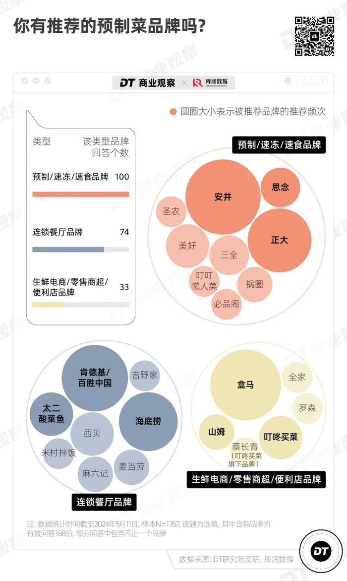 管家婆马报图今晚