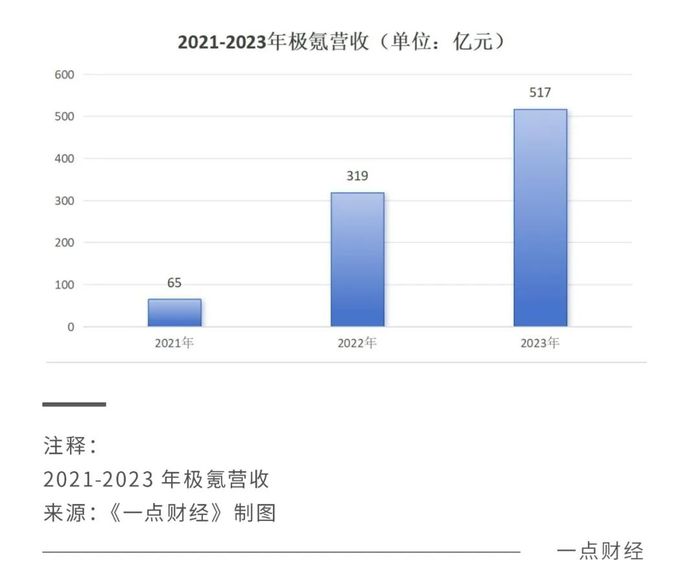 管家婆马报图今晚