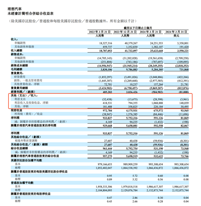 管家婆马报图今晚