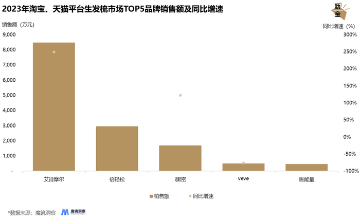 管家婆马报图今晚