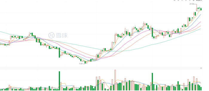 管家婆马报图今晚