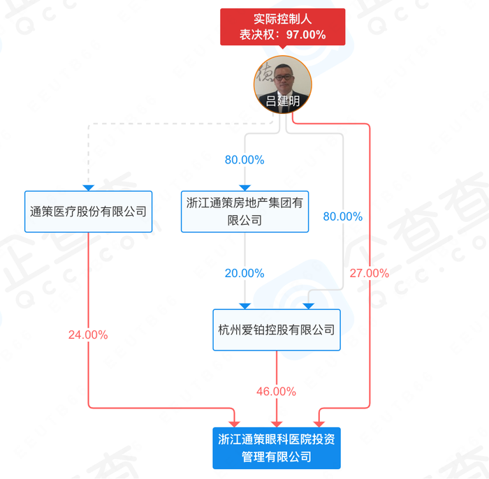 管家婆马报图今晚