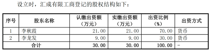 管家婆马报图今晚