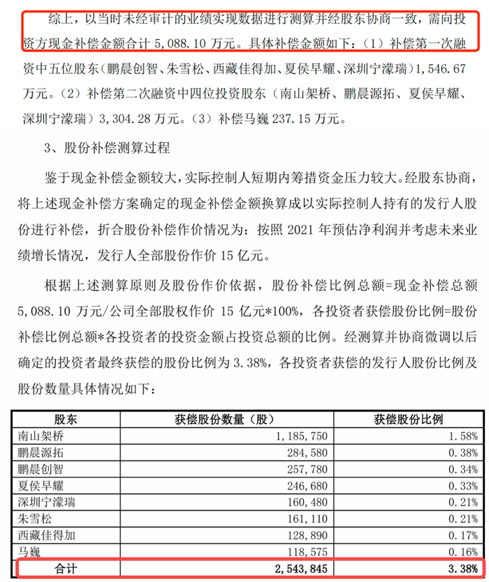 管家婆马报图今晚