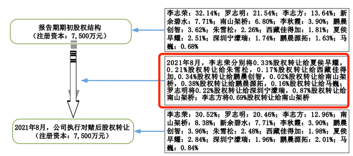 管家婆马报图今晚