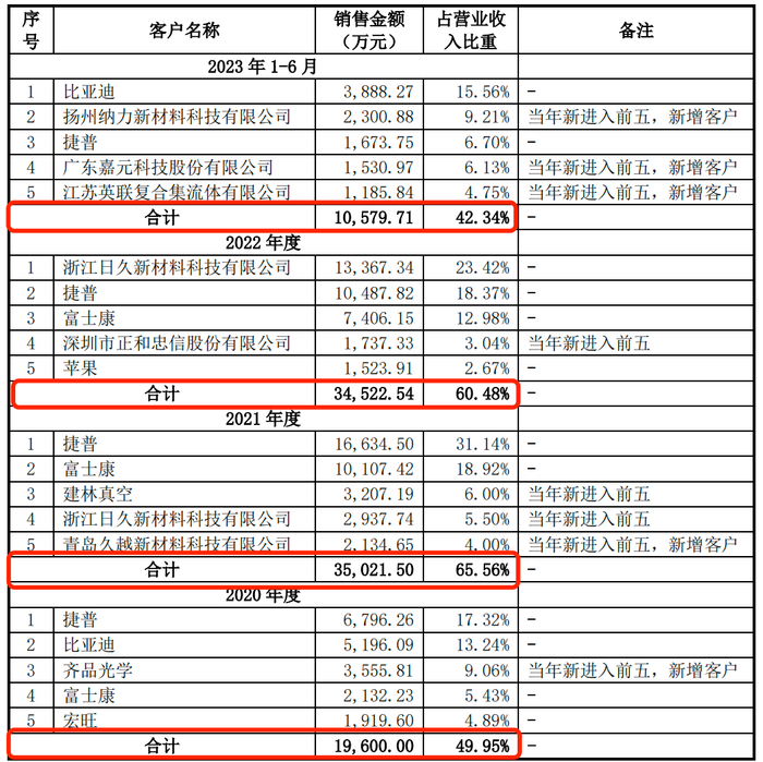 管家婆马报图今晚