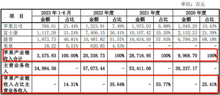 管家婆马报图今晚