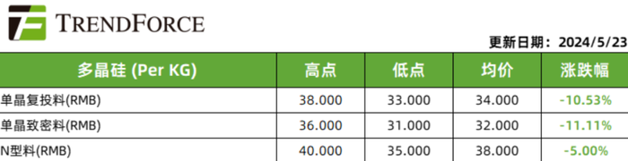 管家婆马报图今晚