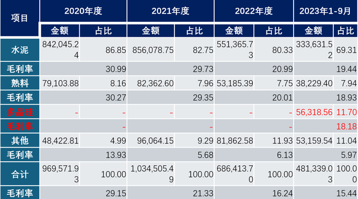 管家婆马报图今晚