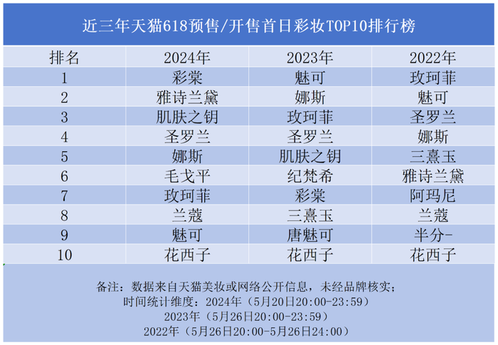 管家婆马报图今晚