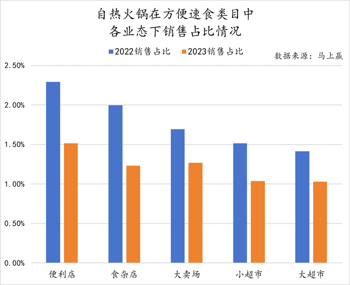 管家婆马报图今晚