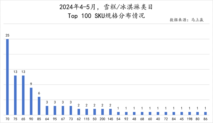 管家婆马报图今晚