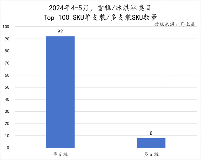 管家婆马报图今晚