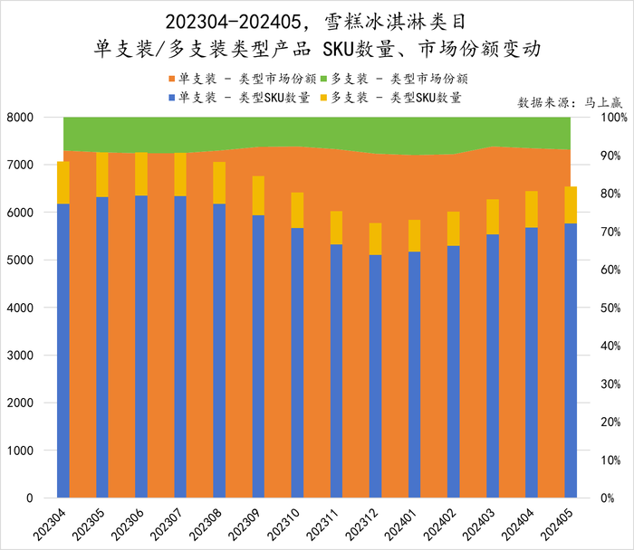 管家婆马报图今晚