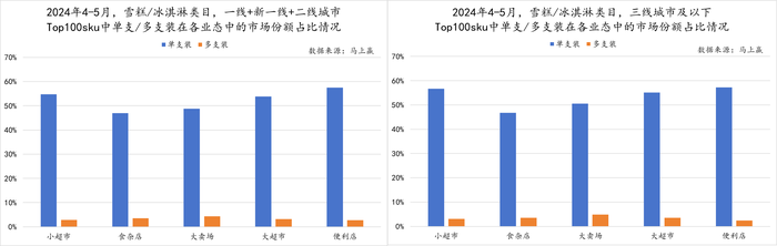 管家婆马报图今晚