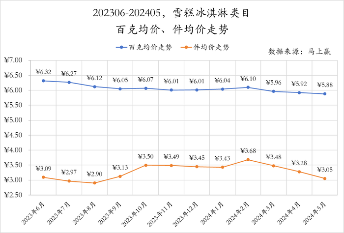 管家婆马报图今晚