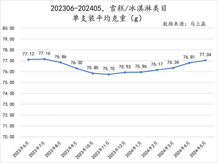 管家婆马报图今晚