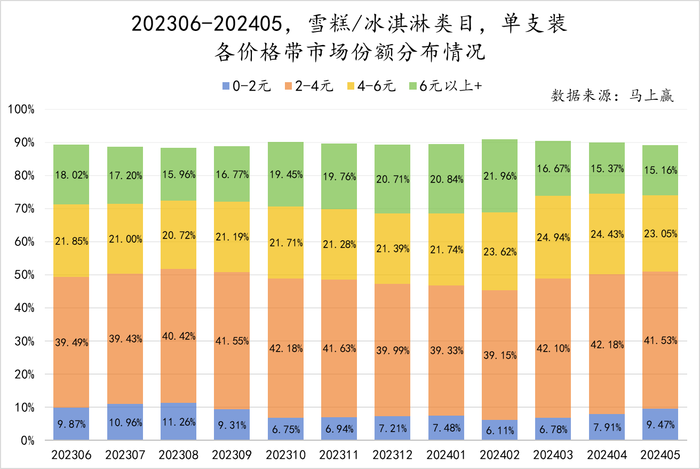 管家婆马报图今晚