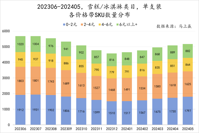 管家婆马报图今晚