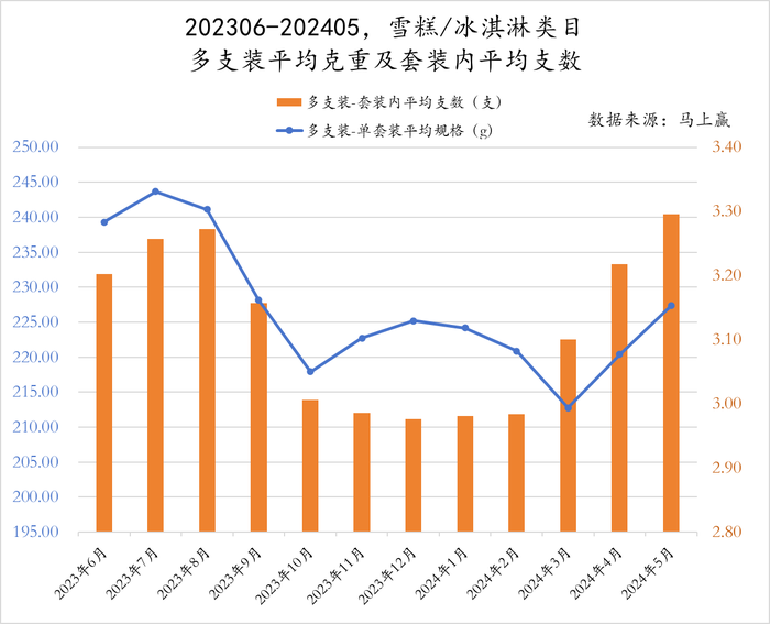 管家婆马报图今晚