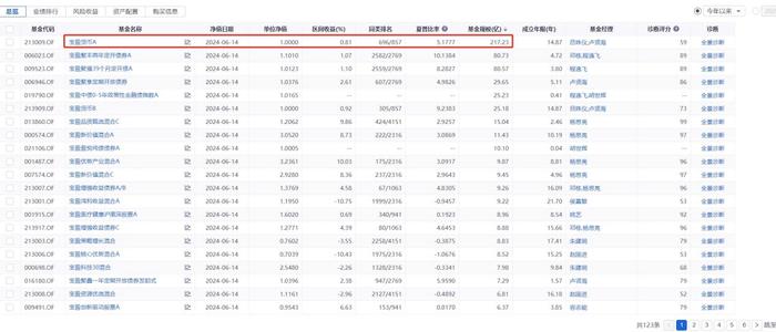 管家婆马报图今晚