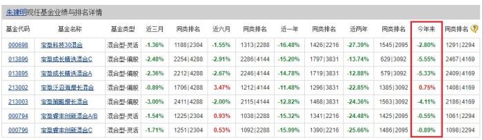 管家婆马报图今晚