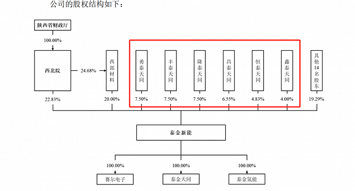 管家婆马报图今晚