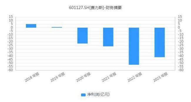 管家婆马报图今晚