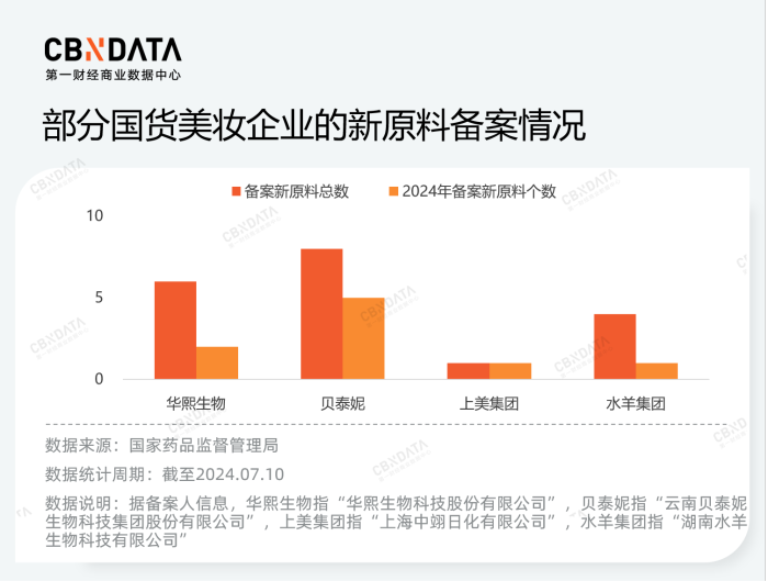 管家婆马报图今晚