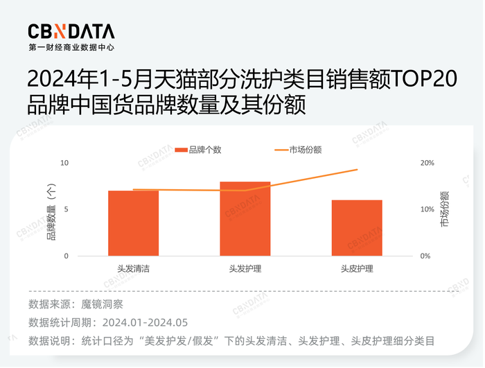 管家婆马报图今晚