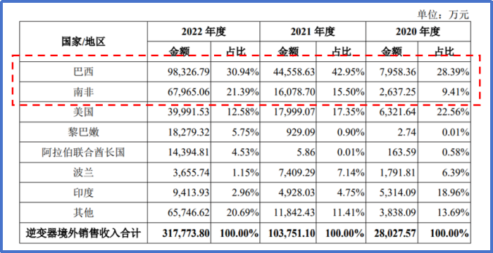 管家婆马报图今晚