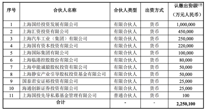 管家婆马报图今晚