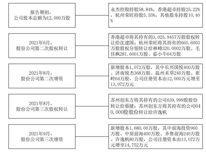 管家婆马报图今晚