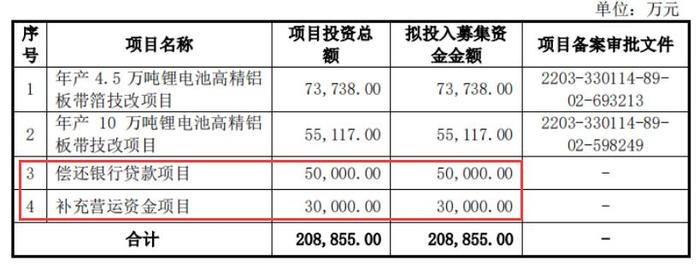 管家婆马报图今晚