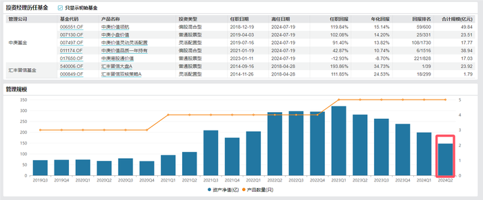 管家婆马报图今晚