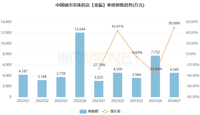 管家婆马报图今晚