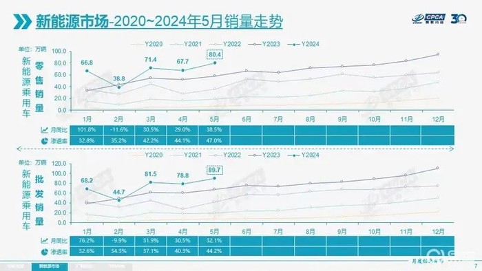 管家婆马报图今晚