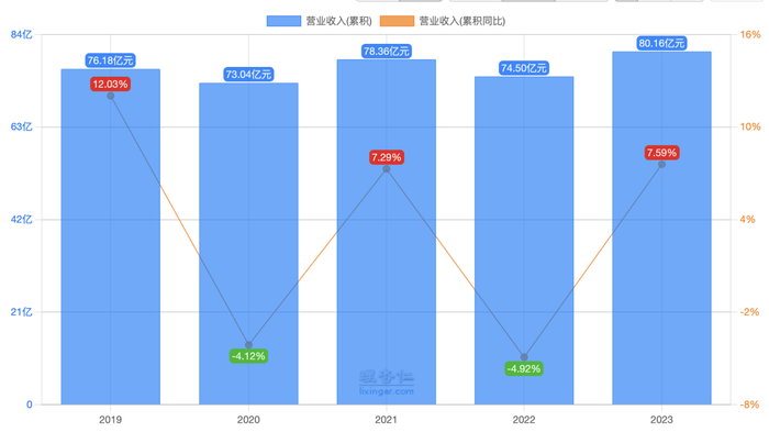 管家婆马报图今晚