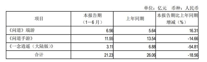 管家婆马报图今晚