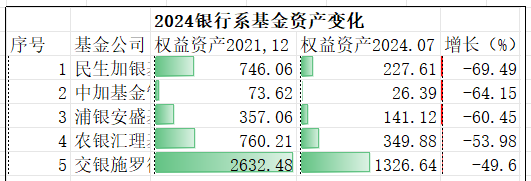 管家婆马报图今晚