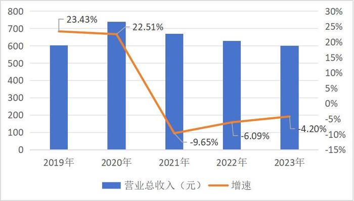 管家婆马报图今晚