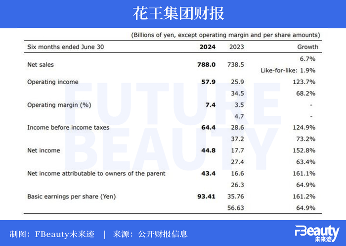 管家婆马报图今晚