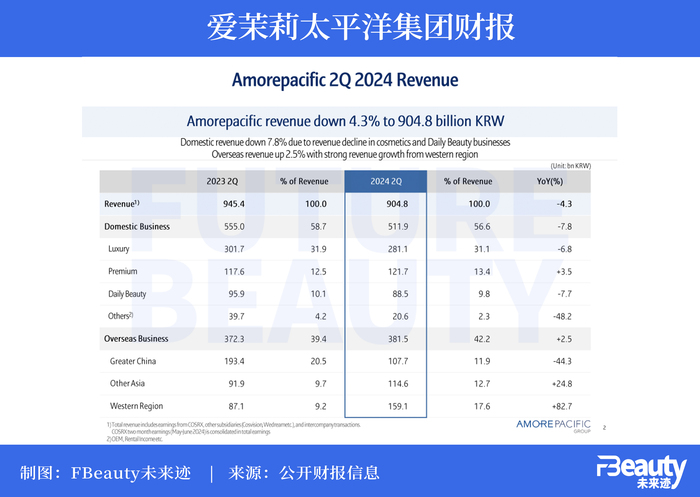 管家婆马报图今晚