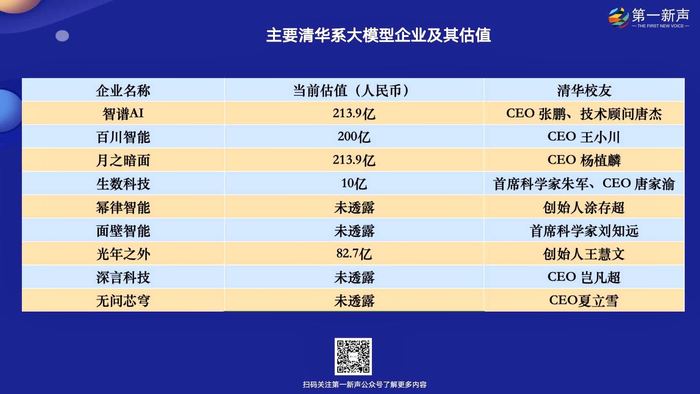 自然语言处理的技术_自然语言处理语言_自然语言处理