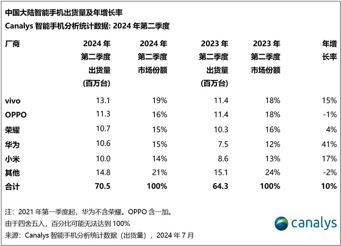 管家婆马报图今晚