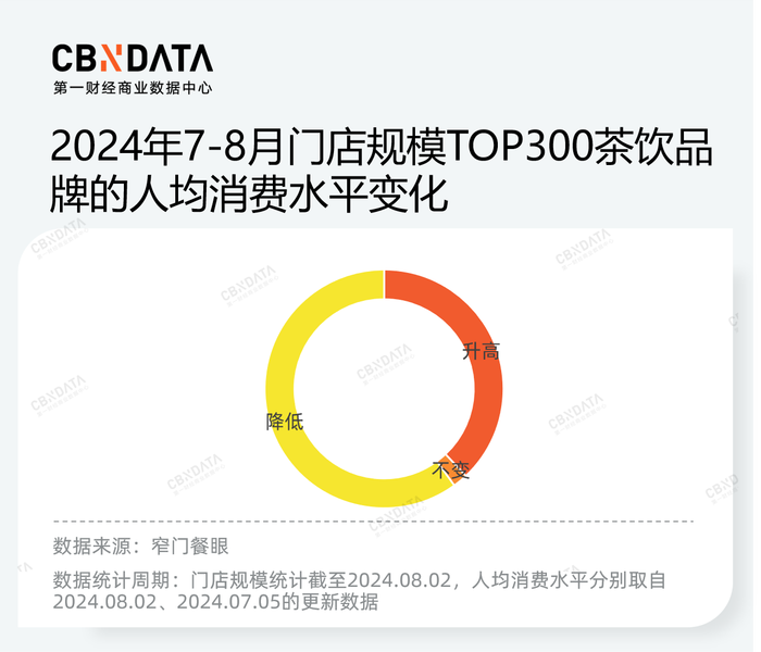 管家婆马报图今晚